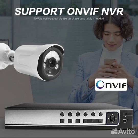 Видеонаблюдение №1 IP регистратор R-cams для камер