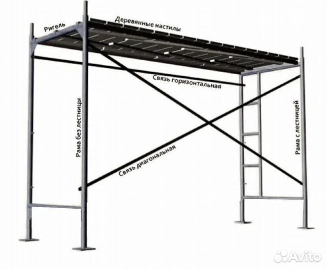 Леса рамные бу