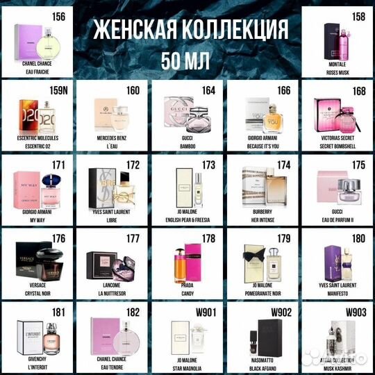 Элитная парфюмерия