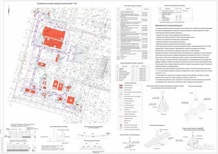 Разработка гп, пос, под, одд