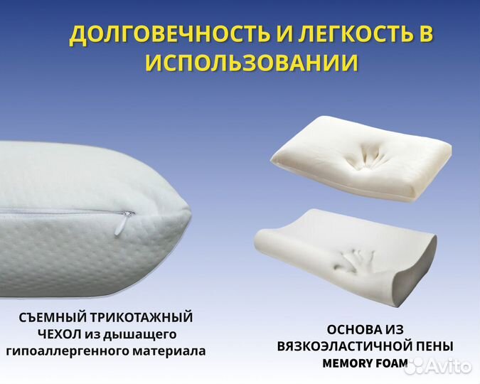 Анатомическая подушка с эффектом памяти