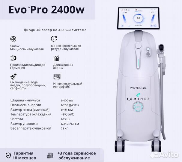 Аппарат для эпиляции люминес Evo Pro 2400 Вт