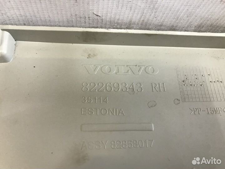 82269343 Накладка панели правая Volvo FH