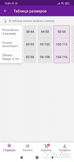 Бандаж для беременных и после родов