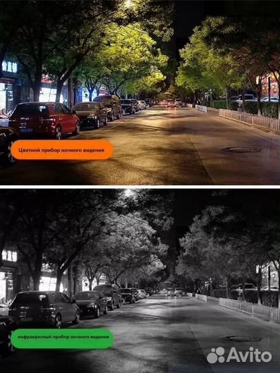 Камера видеонаблюдения с сим картой