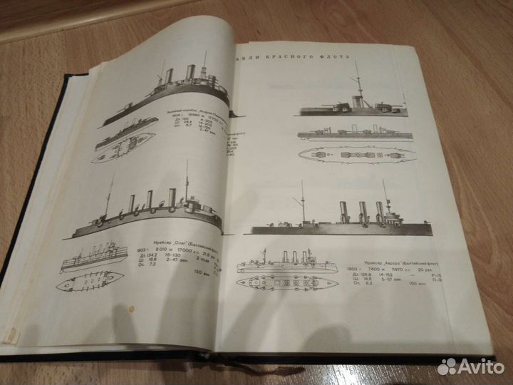 Морской атлас. Описание к картам