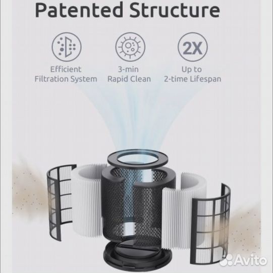 Очиститель воздуха kyvol