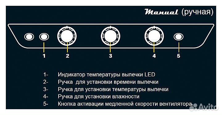 Печь конвекционная unox XB893