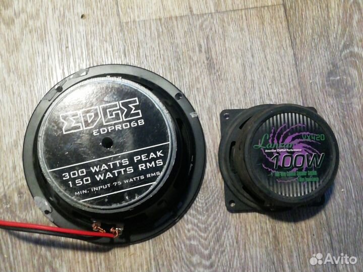 Динамики нч