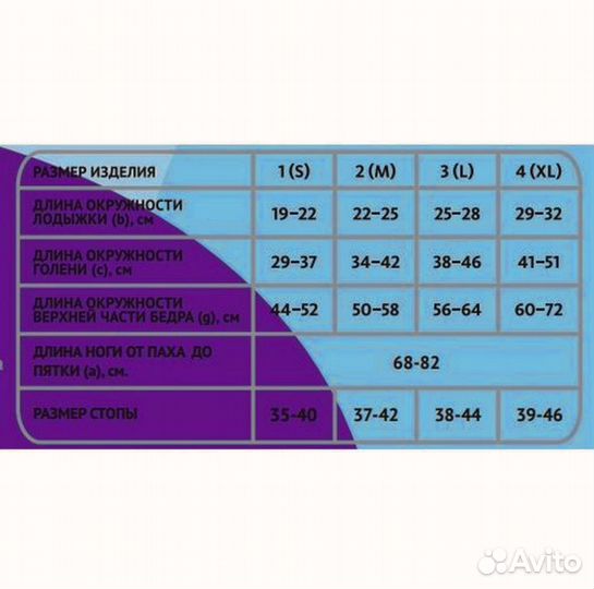 Чулки антиэмболические 1 класс