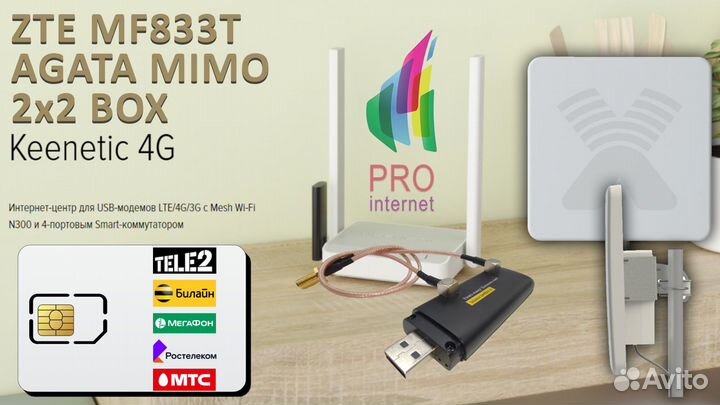 Роутер keenetic 4G ZTE MF833T agata mimo BOX