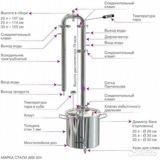 Дистиллятор Феникс Сириус Про 30л