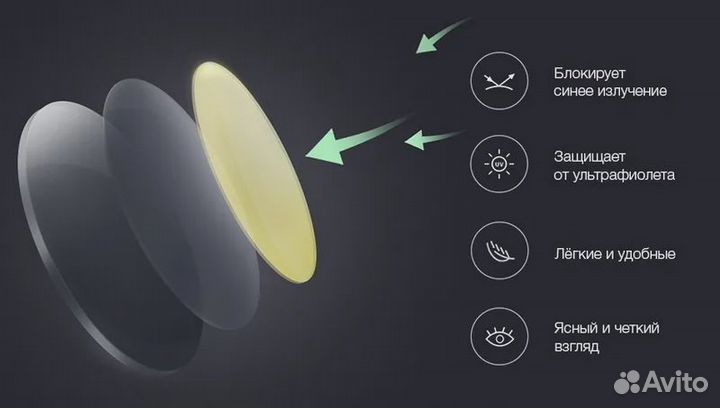 Очки компьютерные Xiaomi Mijia Anti-Blue Light