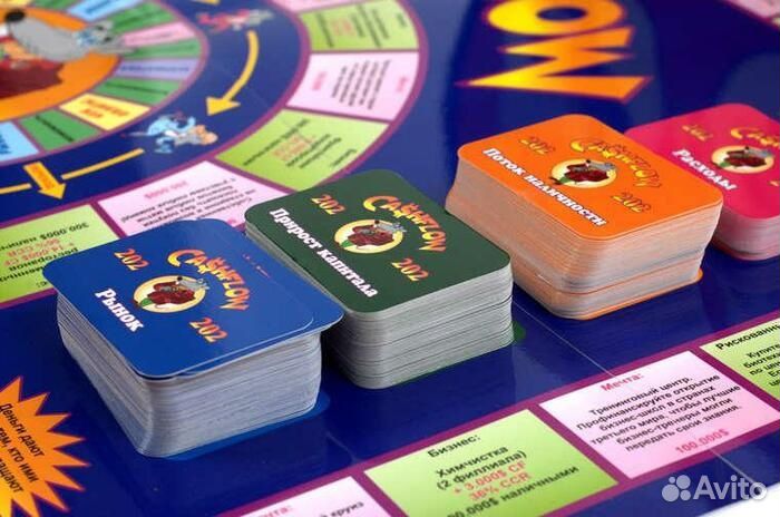 Игра cash flow (Денежный поток)