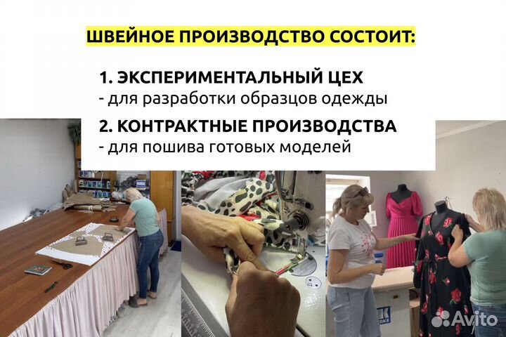 Топовый бизнес бренд Serafima доход 11+ млн