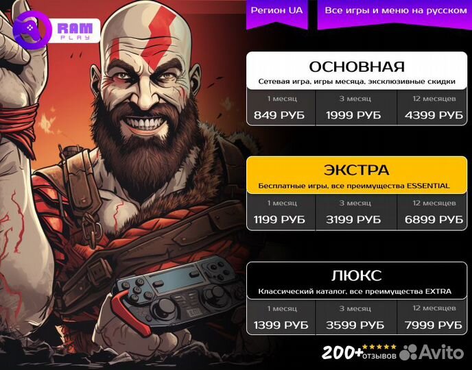 Подписка PS Plus Essential 1 месяц + Demon’s Souls