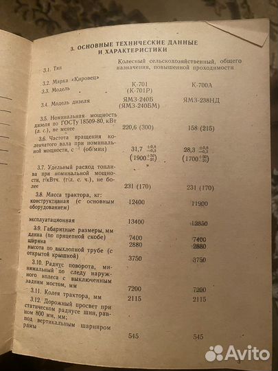 Формуляр К 701