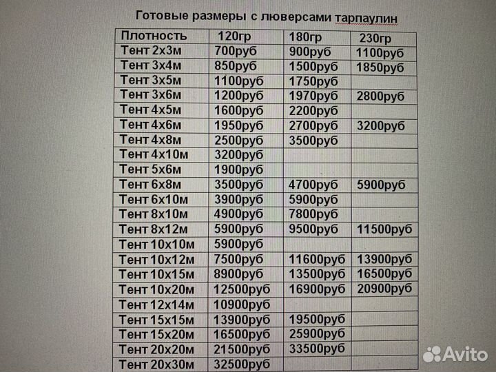 Стояночный тент на лодку