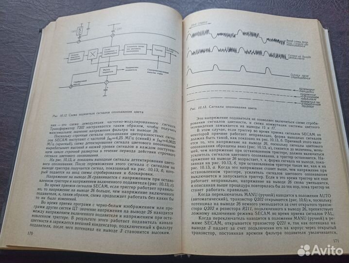 Отечественные и зарубежные телевизоры: О2