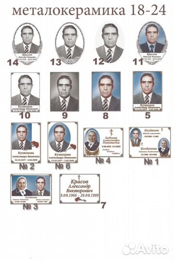 Фото на памятник фотокерамика металлокерамика