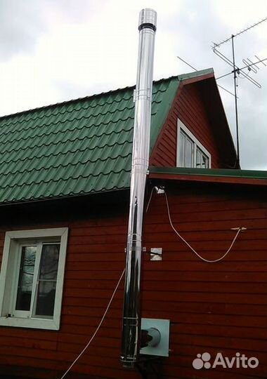 Вентиляция и дымоходы
