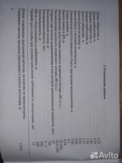 Моторная лодка «Воронеж М»