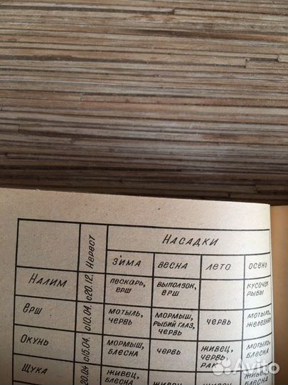 Книга о рыбалке