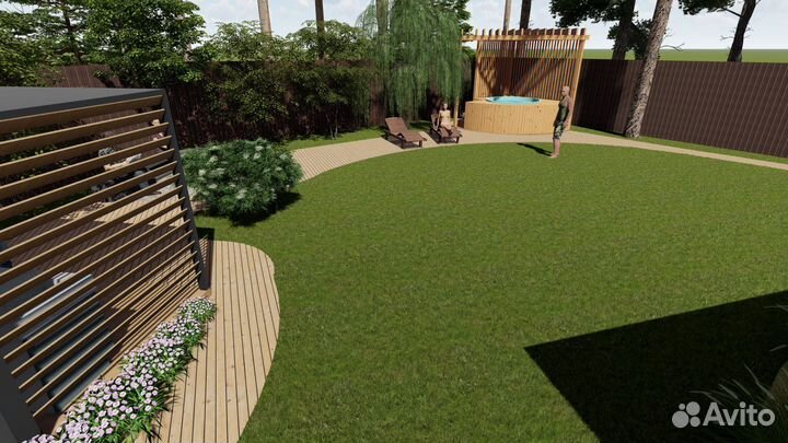 Ландшафтное планирование участка