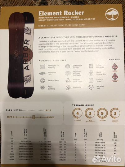 Сноуборд Arbor element rocker 20/21 162mw