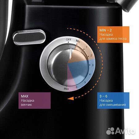 Планетарный миксер redmond RFM-5340