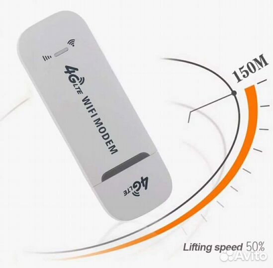 Модем 4G WI-Fi 3в1 любой оператор