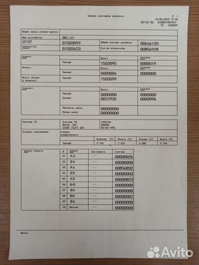 Мфу Konica Minolta bizhub 423