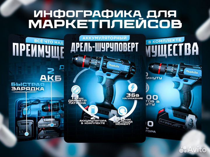 Продающая инфографика для маркетплейсов WB/ozon