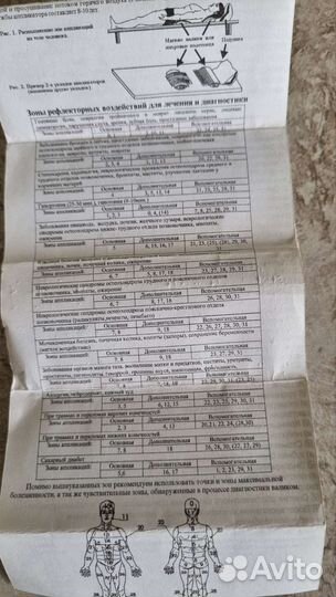 Аппликатор ляпко