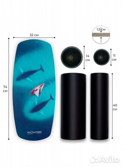 Баланс Борд