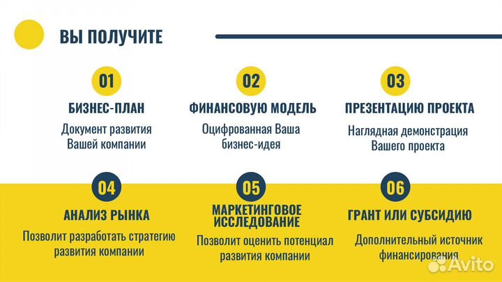 Финансовая модель,бизнес-план,проект