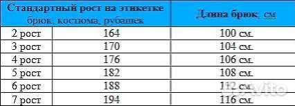 Костюм противоэнцефолитный 