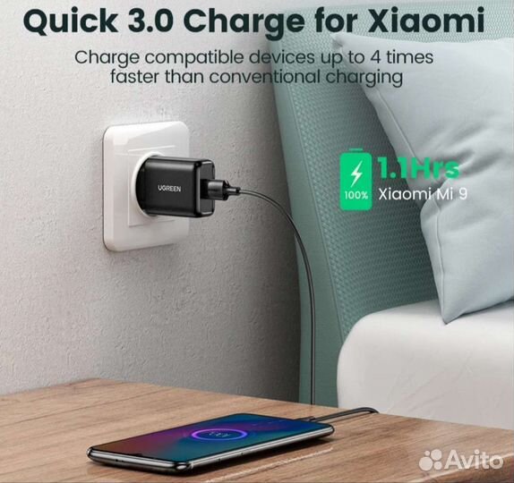 Зарядное устройство Ugreen CD122