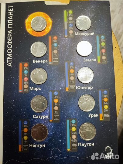 10 турецких монет: планеты и солнце в альбоме