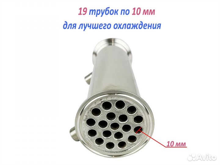 Холодильник, дефлегматор Кламп 3 дюйма 30-50 см