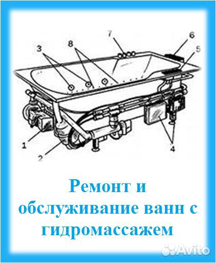 Ремонт гидромассажной ванны джакузи в Калининграде