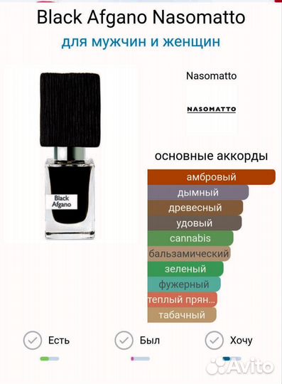 Black Afgano Nasomatto 25мл