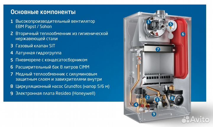 Газовый настенный котел Baxi Luna 3 24квт 2 контур