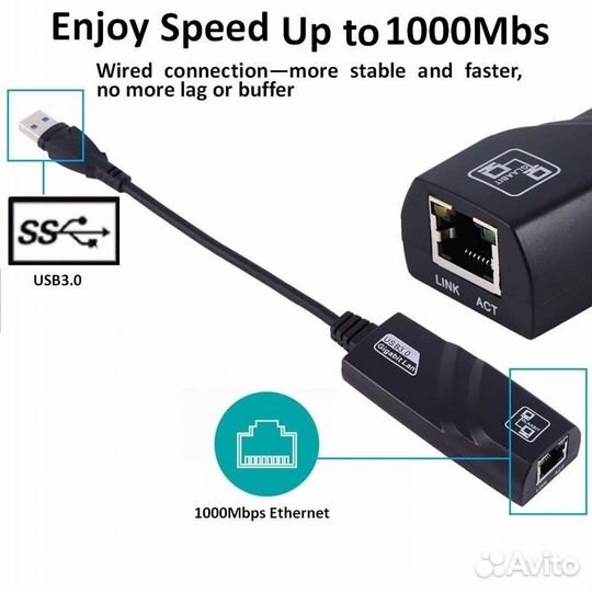 Новые, USB-RJ45, Ethernet адаптер 100/1000 Мбит/с