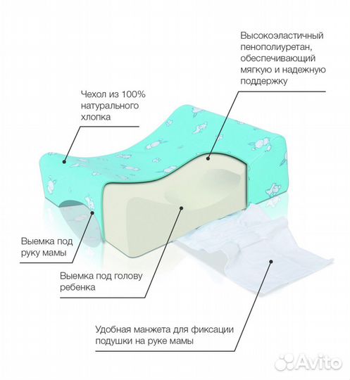 Ортопедическая подушка для кормления