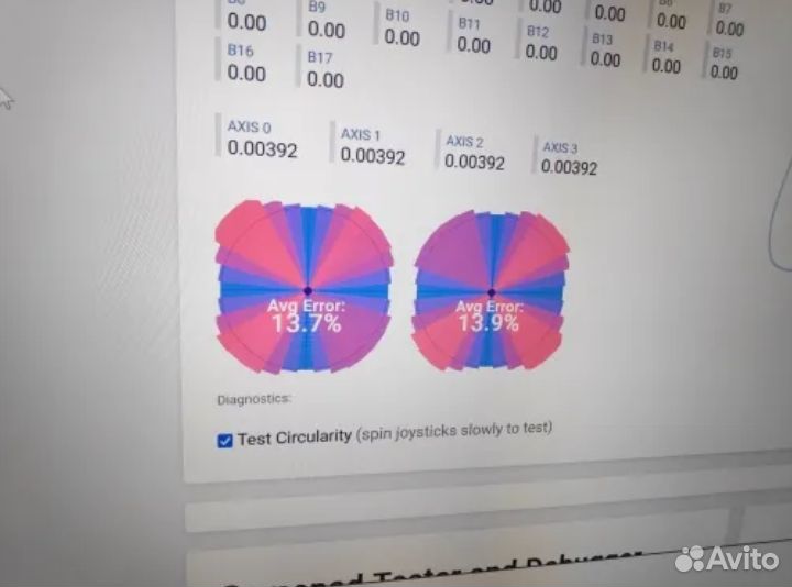 Геймпад ps4, джойстик для пк