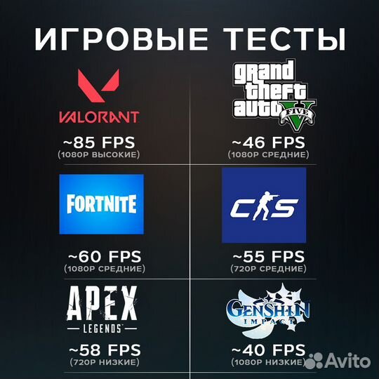 Мини Компьютер GenMachine 5700U