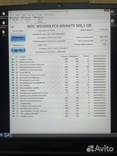 Жесткий диск HDD 500 Gb для ноутбука