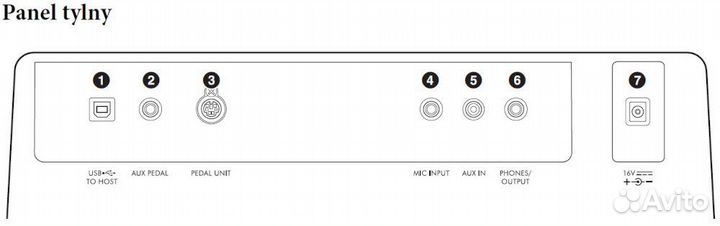 Цифоровое пианино Yamaha DGX-670 WH