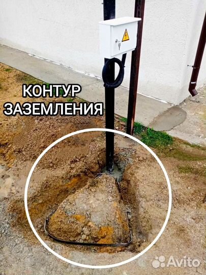 Трубостойка, заземление, вру